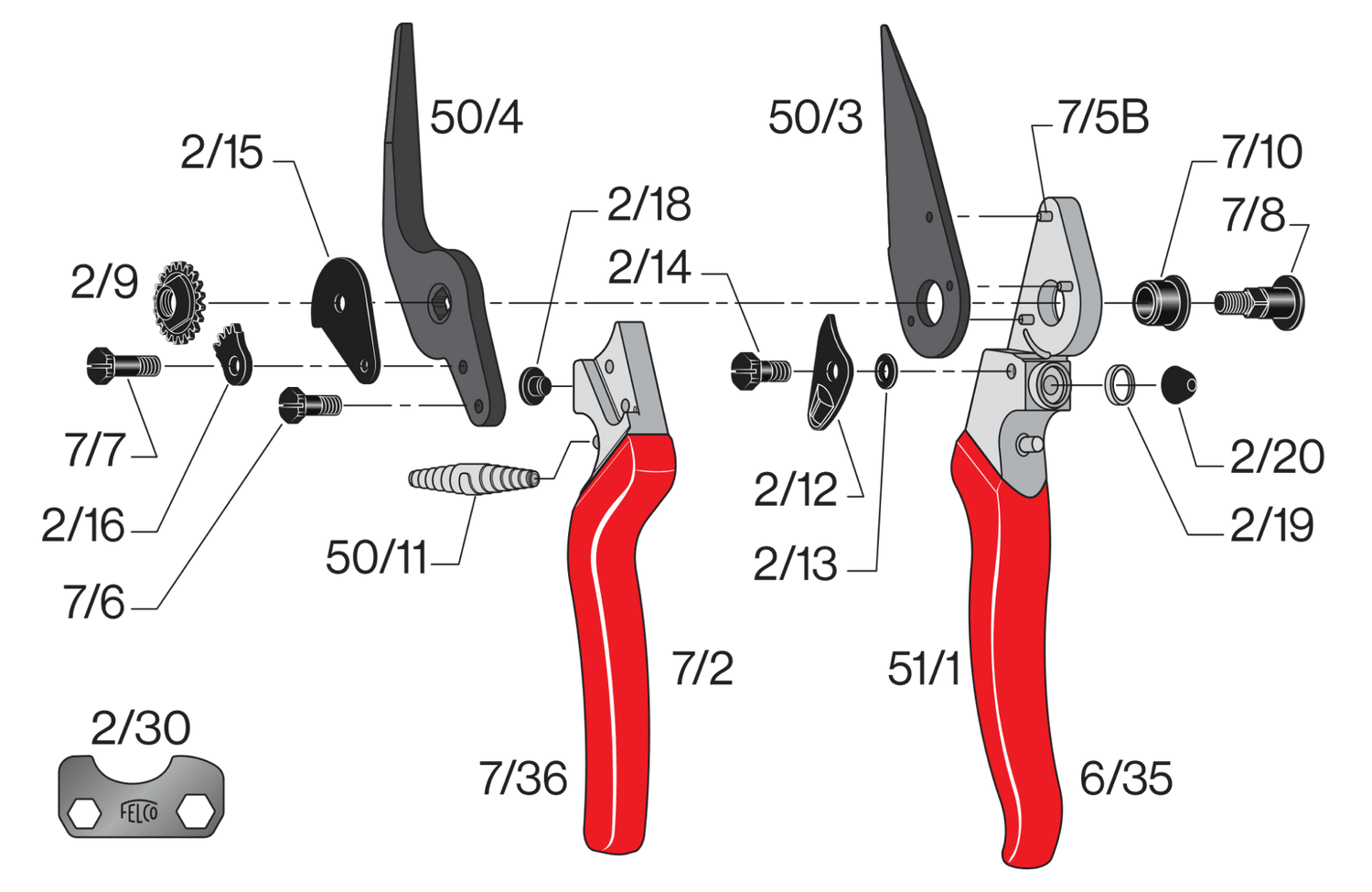 Spare parts for Felco 51